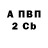 МДМА VHQ Daryna Kapelist